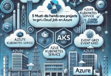 azure ad