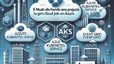 azure ad